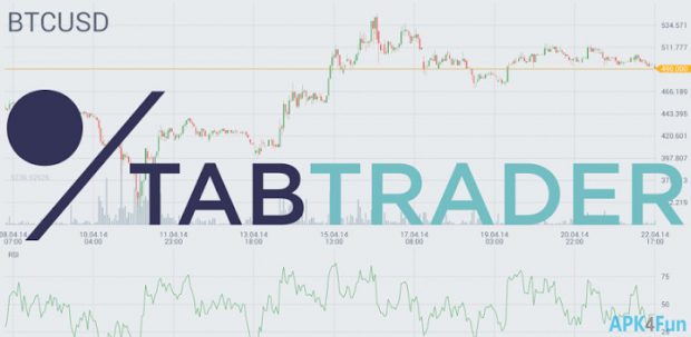 Tab Trader