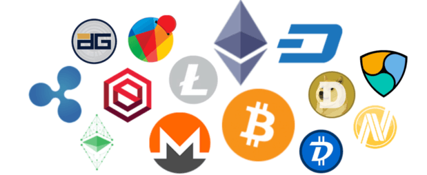 method of payment