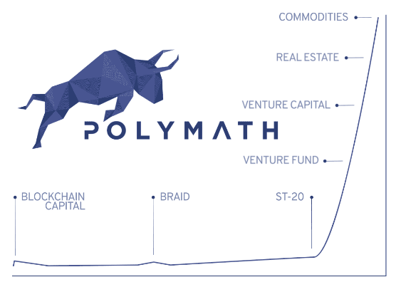 polymath