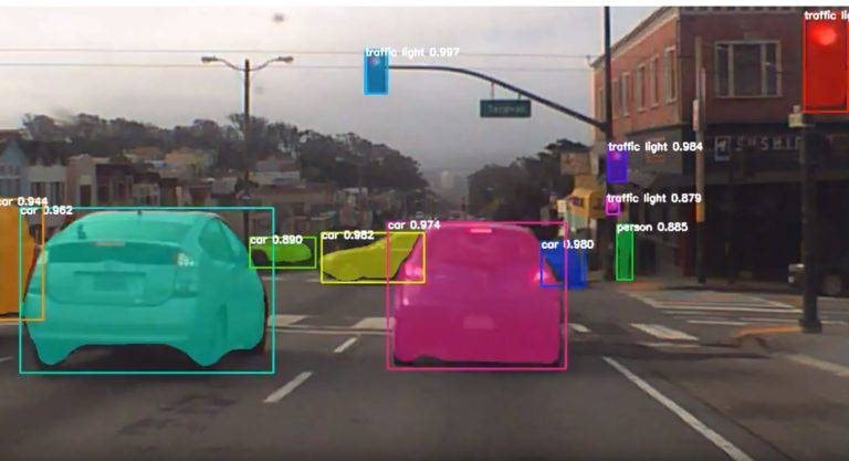 The Anatomy Of Self Driving Cars Datadriveninvestor 7235